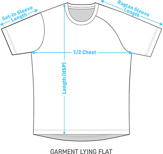 Tops measurement
